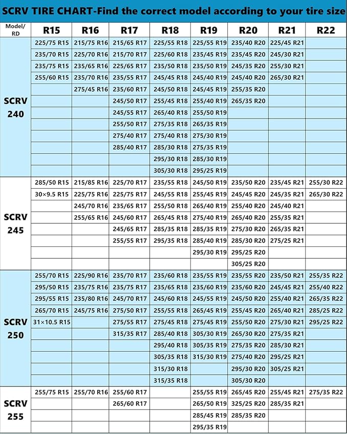 Snow-Chains Easy Install Tire-Chains, One-Pull Fit Heavy-Duty Tire Snow Chains for Pickup Trucks & SUVs Off-road, Emergency Tire Traction Car Tires 235 245 255 265 275 - Set of 2 (SCRV255)