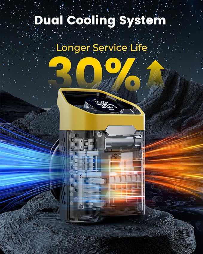 Heavy-Duty 160 PSI Tire Inflator Portable Air Compressor, 1 Min Fast Inflation Cordless Portable Air Pump with Digital Pressure Gauge & LED Light, Electric Tire Pump for Car, SUV, Bike, Ball