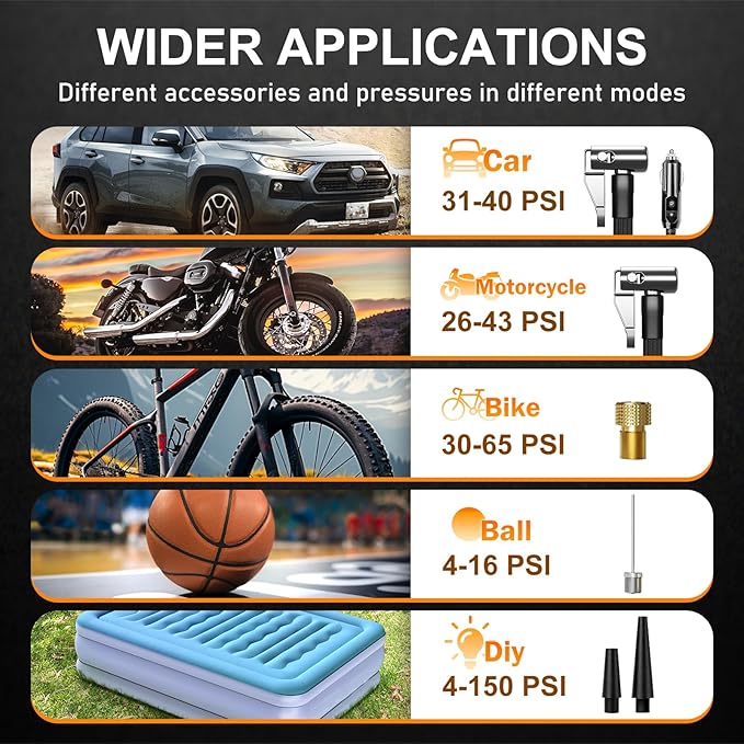 Tire Inflator Portable Air Compressor, 150 PSI Air Pump for Car Tires, Bike Tire Pump with Digital Pressure Gauge, LED Light & Auto Shut-Off – Portable Tire Inflator for Car, Motorcycle, Bike, Balls