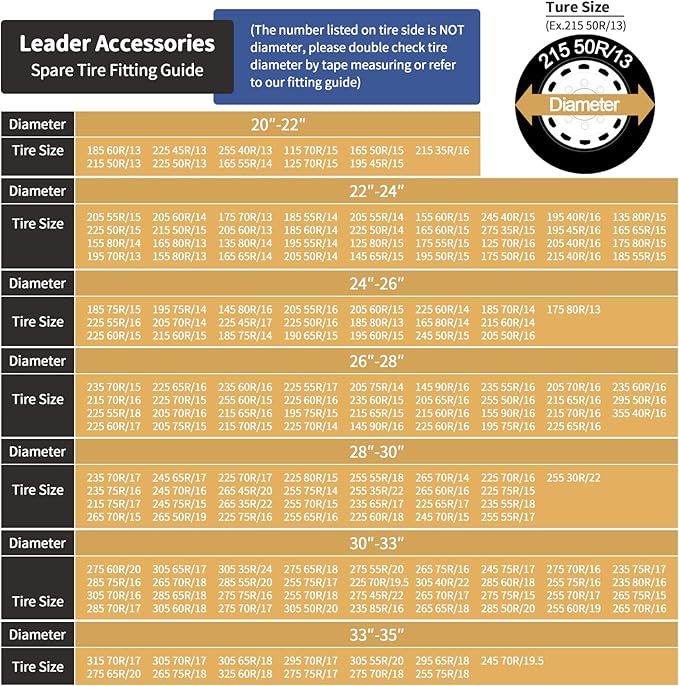 Leader Accessories Tire Covers (4 Pack) - Heavy Duty Waterproof Wheel Protectors for Truck, SUV, Jeep, Camper,Trailer, RV - Universal Fits 29.25-31.75 Inches Diameter, Black