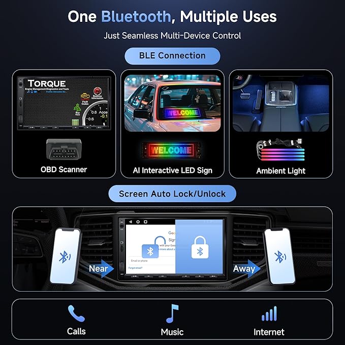 ATOTO A5L 7inch Android Double DIN Car Stereo, Wireless CarPlay & Android Auto, Wi-Fi/Bluetooth/USB Tethering, 2G+32G Touchscreen Car Radio, Backup Camera, MirrorLink, DSP/FM/AM/SWC, AI&GPS Tracking