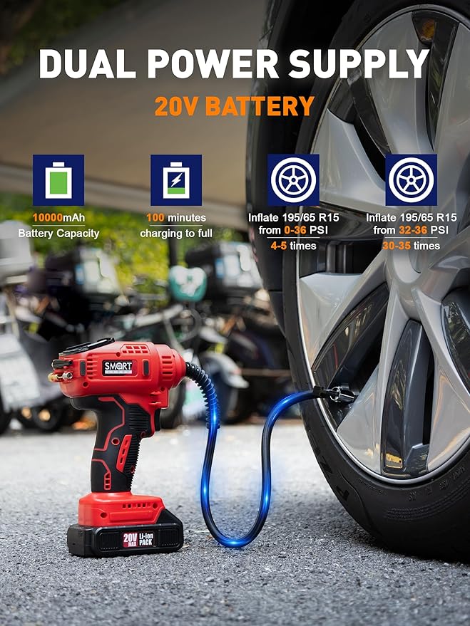 SMART JERRY - Car Tire Inflator Portable Air Compressor | 20V/12V Dual-Power Cordless Air Pump with 150 PSI Max Pressure & Smart Auto-Stop | Fast Inflation for Cars, Motorcycles, Bikes, Sports Balls