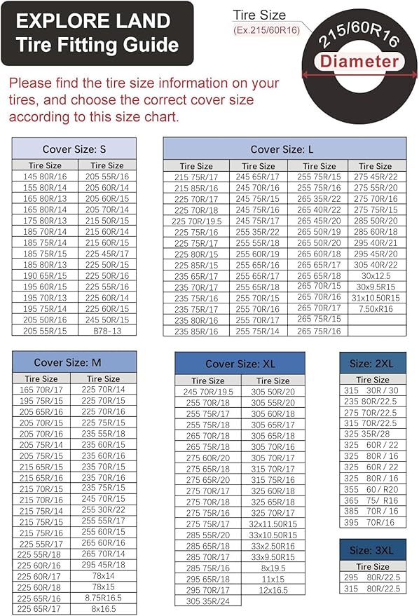 Explore Land Tire Covers 4 Pack - Tough Wheel Protector for Truck, SUV, Trailer, Camper, RV Universal Fits Tire Diameters 23-25.75 inches, White