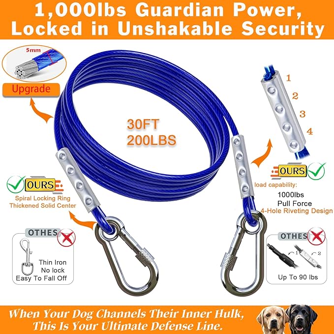 Dog Tie Out Cable and Stake,(up to 200lbs) with 30FT Tangle-Free Dog Runner for Yard,360° Swivel Anchor for Dogs,Stake for Dog Leash Ideal for Outdoor and Camping