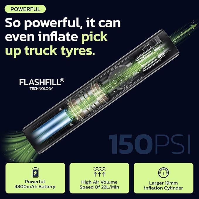 Woowind Premium Tire Inflator Portable Air Compressor, 2X Faster, 150PSI Air Pump For Car Tires, Tire Pump, with 12V DC Cord for Trucks & Off-Road Tires, Auto Shut-Off