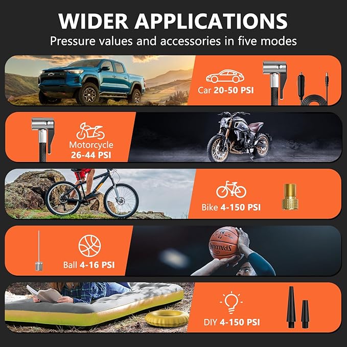 Tire Inflator Portable Air Compressor - 4X Faster Inflation, 150PSI Air Pump for Car Tires with Digital Pressure Gauge/LED Light, Portable Tire Inflator for Car, Moto, Bike, Ball, etc(Black)