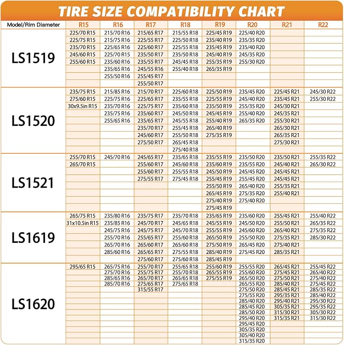 DEDC Auto Lock Snow Tire Chains,50s Quick Easy,Enhanced Manganese Steel Alloy,Endurance Life 650 Mi for Car SUV and Pickup Truck 245 255 265 275 295 315 Set of 2 (LS1619)