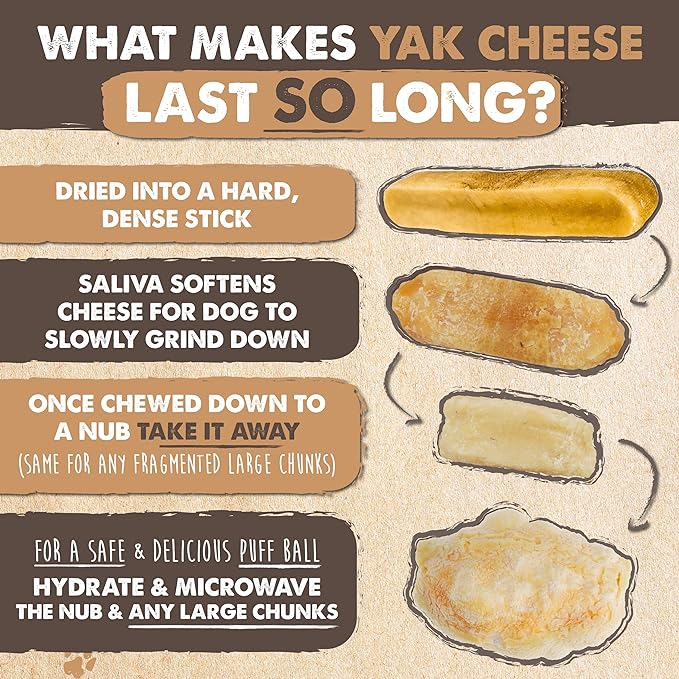 Mighty Paw Yak Cheese Dog Chews – All-Natural Long Lasting Hard Chew for Aggressive Chewers – High Protein, Odor-Free Dog Treat – 3 Ingredient Natural Yak Chews for Large Dogs – (4 Pack)